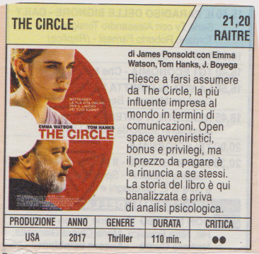 circle2001